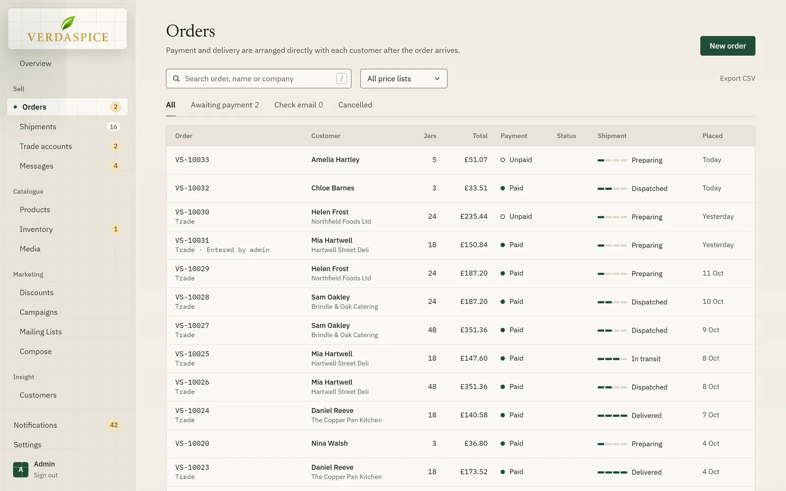 The admin orders list with search, a price-list filter, and tabs for awaiting payment and cancelled.