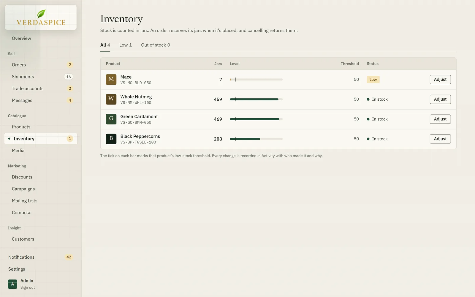 The inventory list with jars in stock, a stock-level bar and a status for each spice.