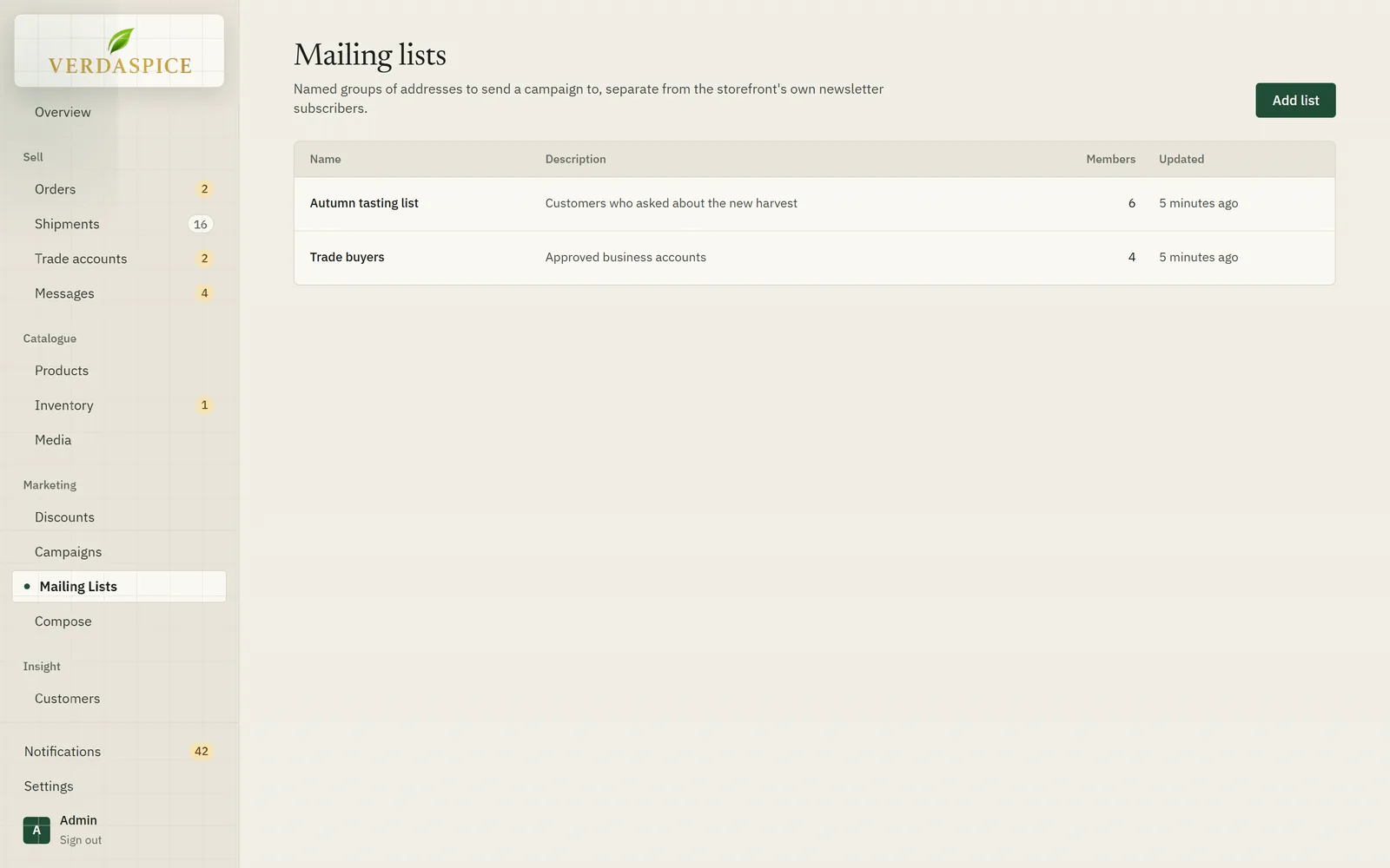 Mailing lists with their member counts.